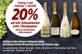 Aktuell
